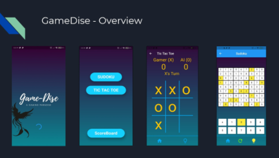 PORTFOLIO DEV VORA